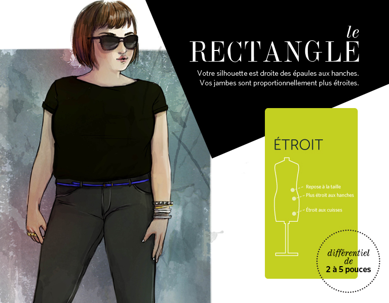 Le guide des coupes de pantalon - Le rectangle