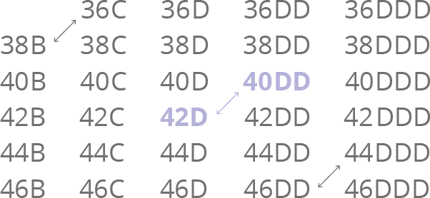 Addition Elle Size Chart