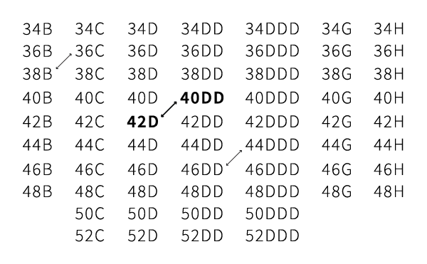 Addition Elle Size Chart